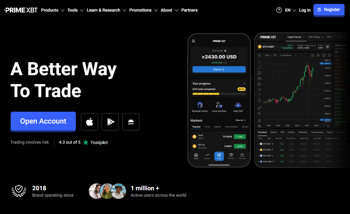 Comprehensive Guide to PrimeXBT Exchange Features, Benefits, and Trading Strategies